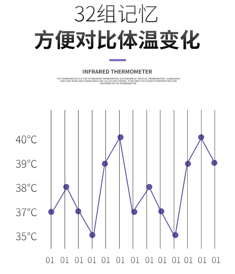 红外人体测温仪