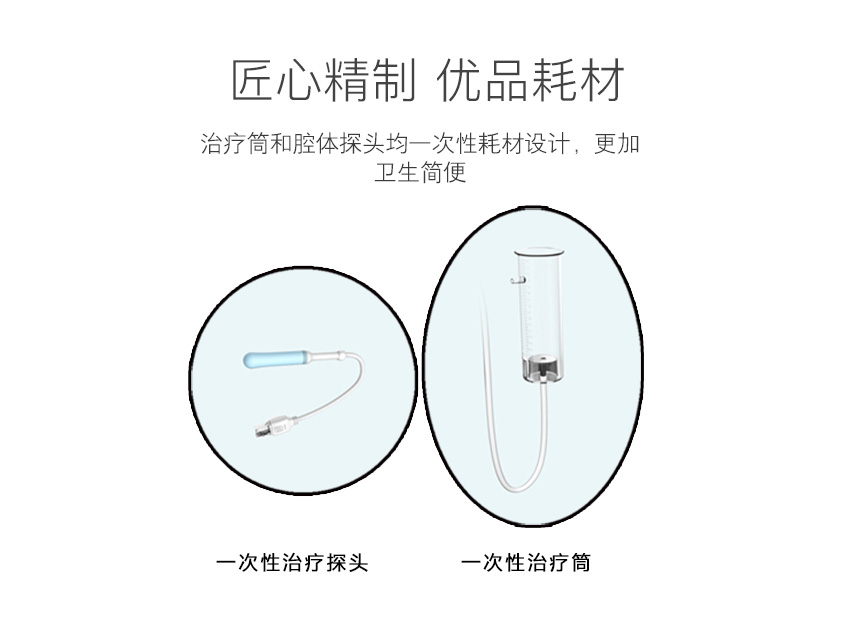 臭氧三联治疗系统豪华版