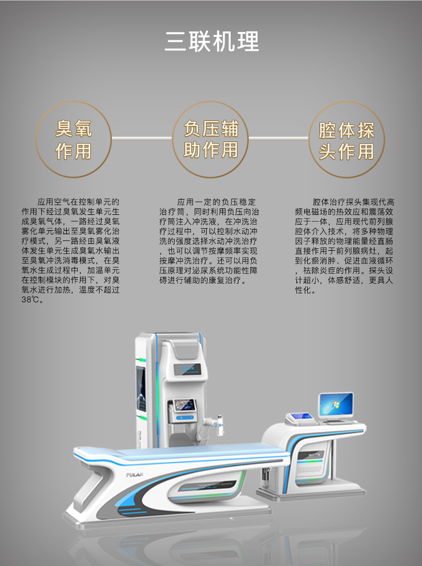 臭氧三联治疗系统豪华版
