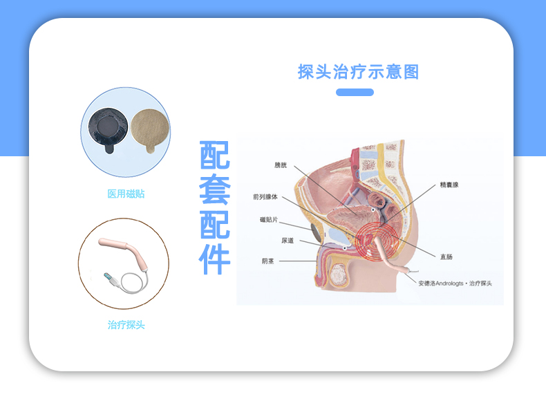 前列腺治疗仪器