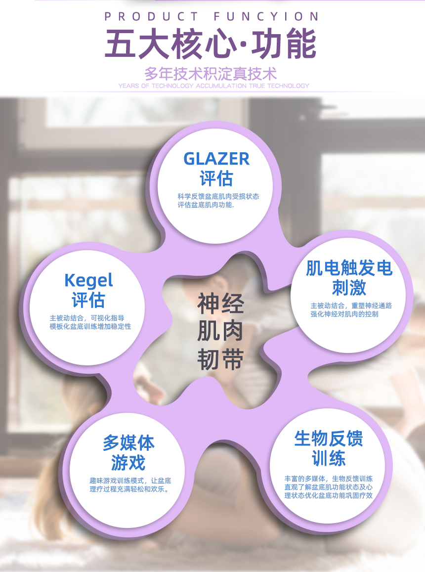 S1盆底生物反馈护理仪