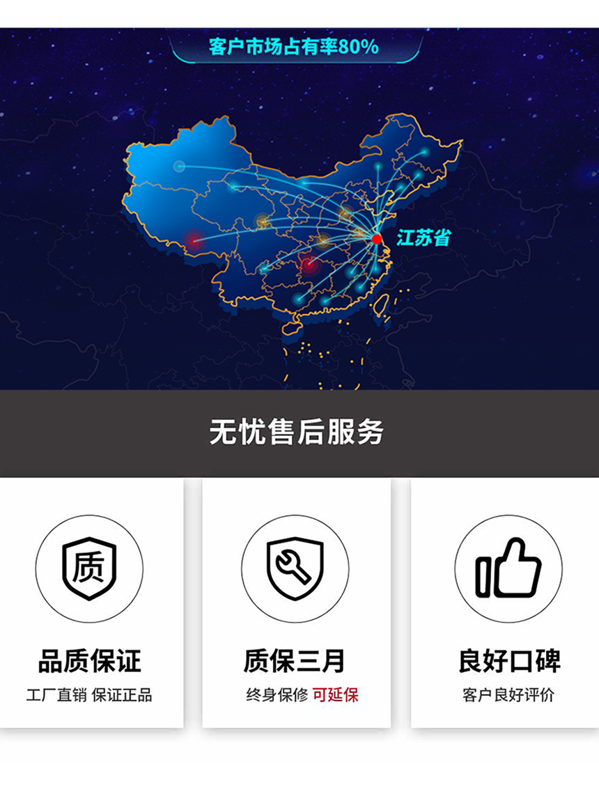 S1盆底生物反馈护理仪