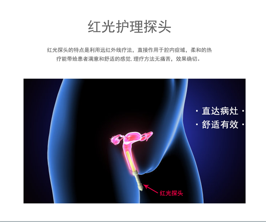 光能介融磁波护理仪妇科版