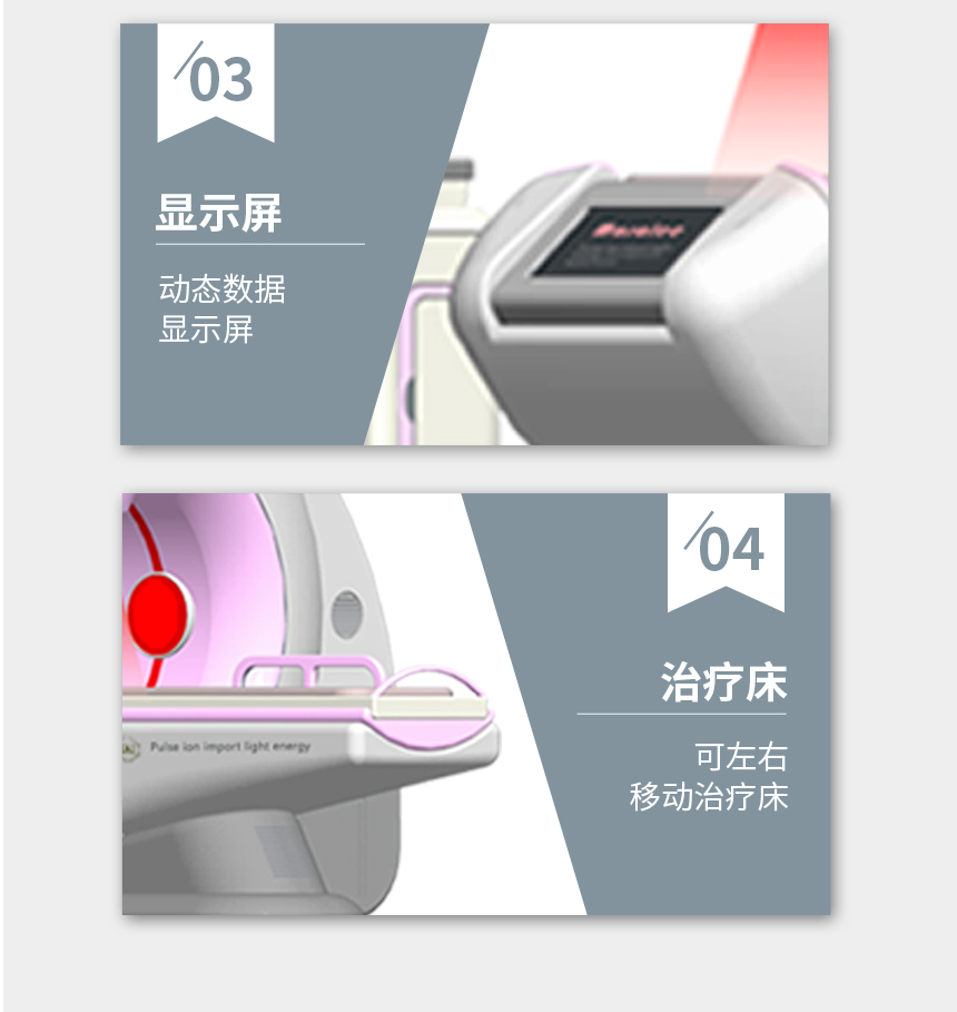 玛莎莉妇科生物导融系统