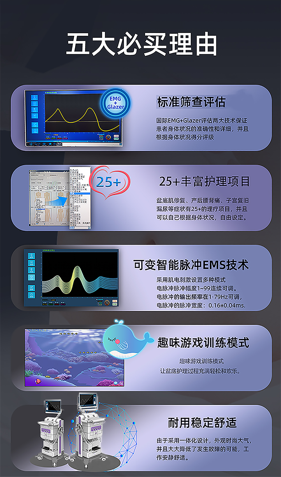 盆底生物反馈护理仪