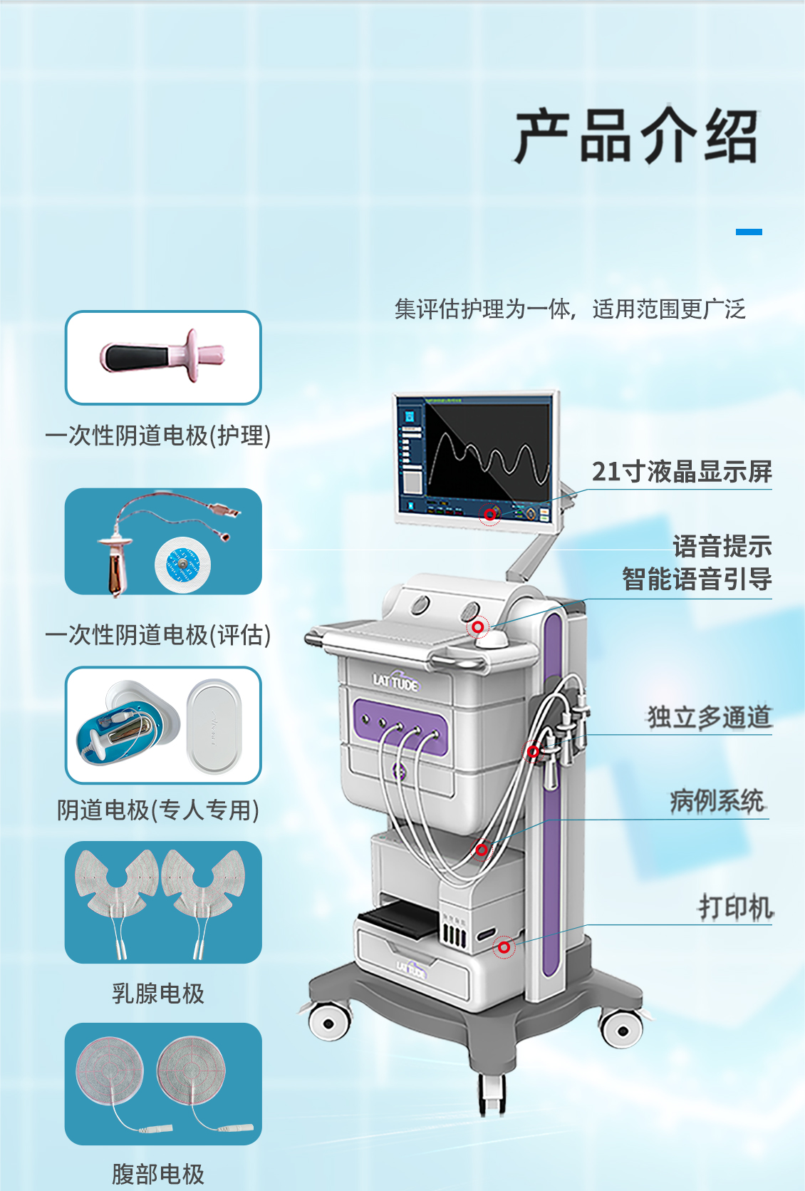 盆底生物反馈护理仪