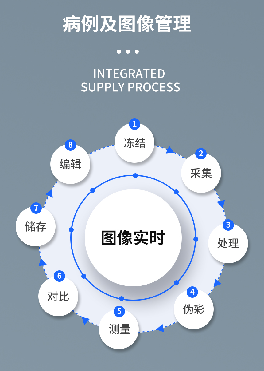 红外乳腺检查仪