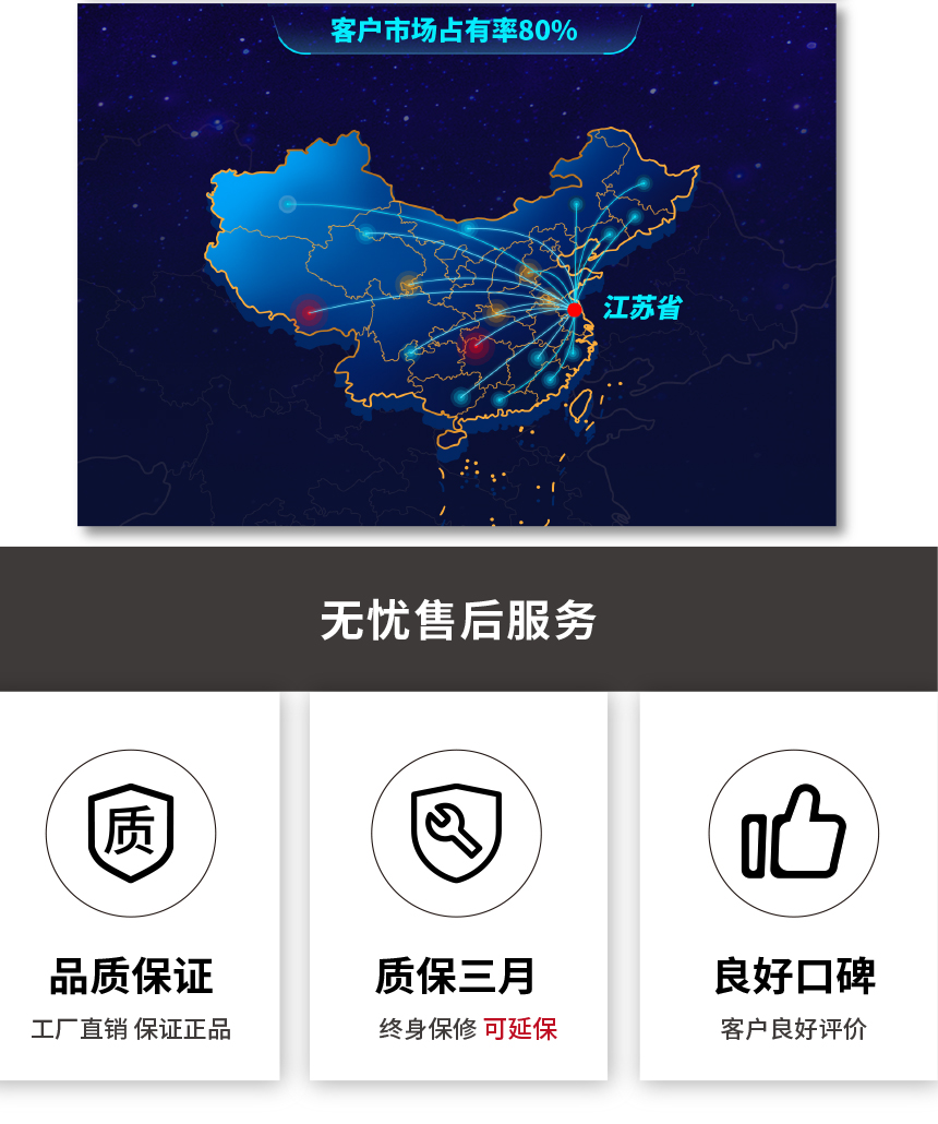 豪华版生物反馈护理仪