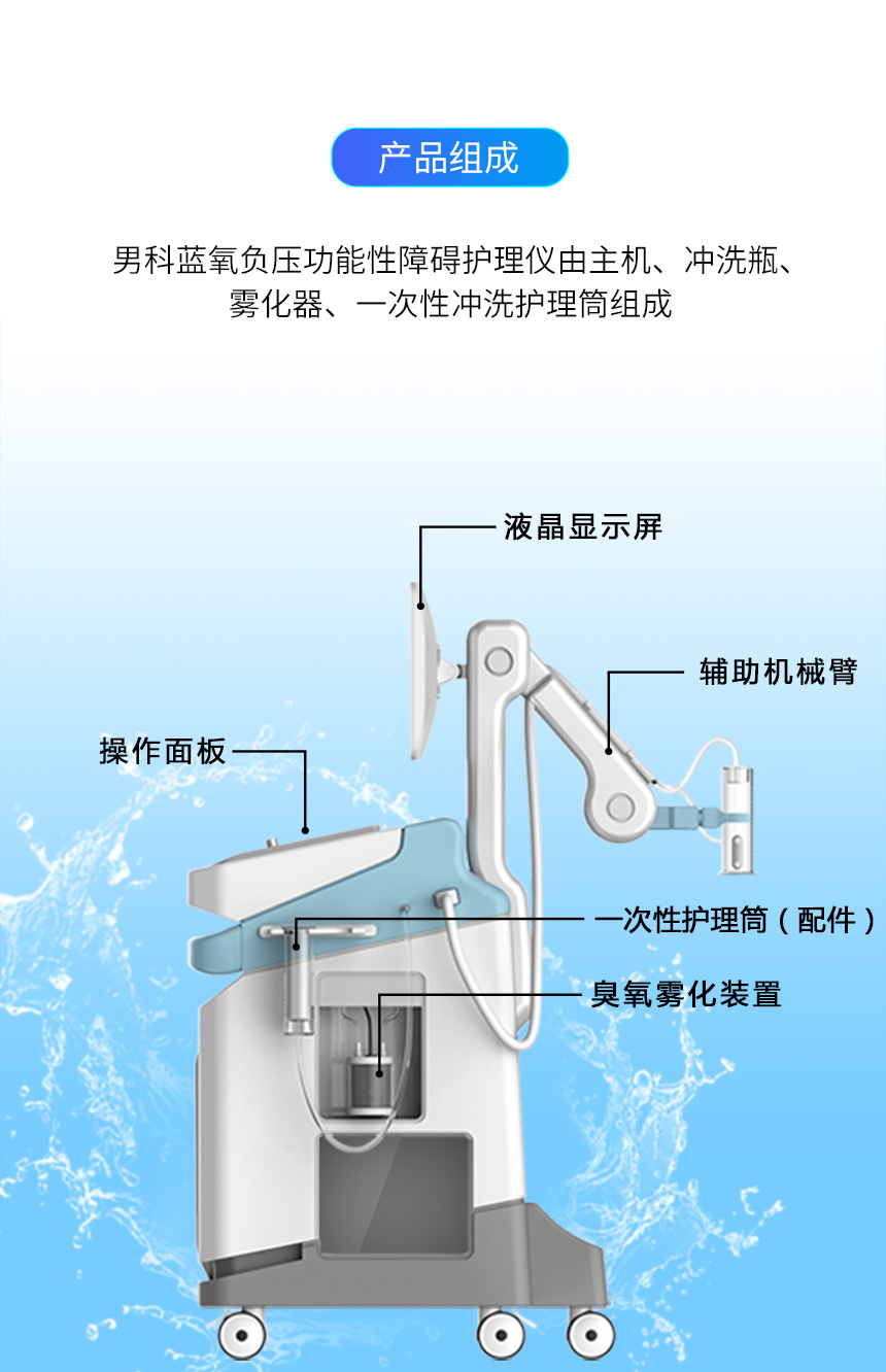 男科蓝氧负压功能性障碍护理仪