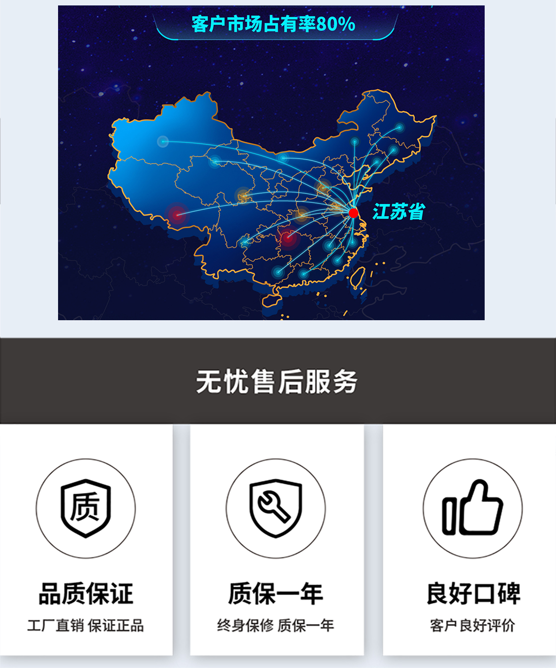 妇科三氧冲洗治疗系统