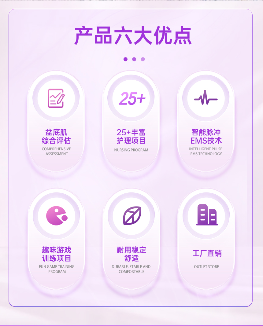 盆底生物反馈护理仪