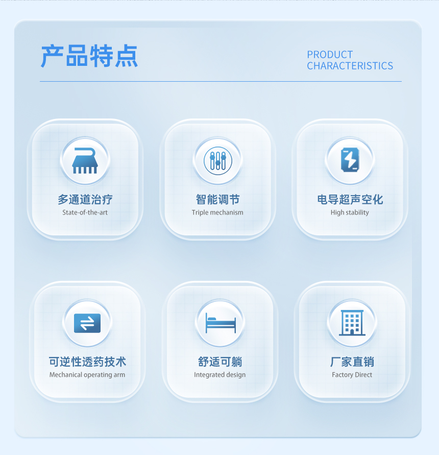 多通道超声透药治疗系统
