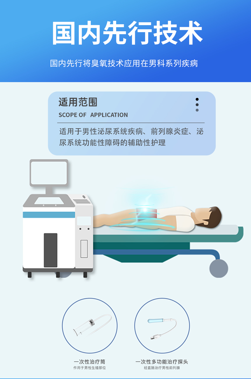 臭氧三联治疗系统