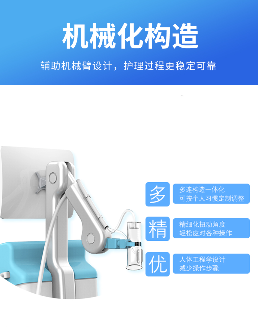 臭氧三联治疗系统