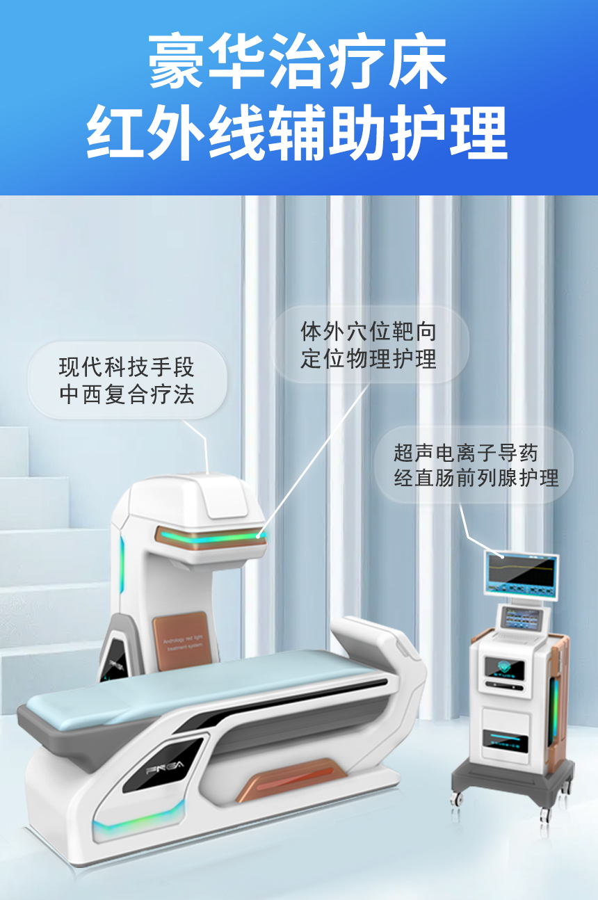 聚能肽PLUS超声电导治疗系统