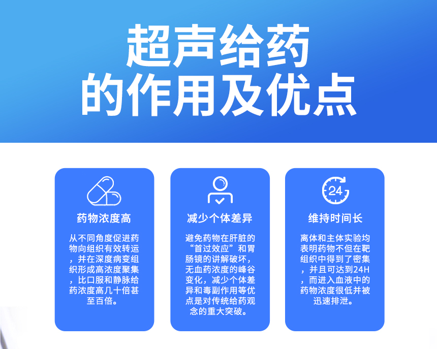 聚能肽PLUS超声电导治疗系统