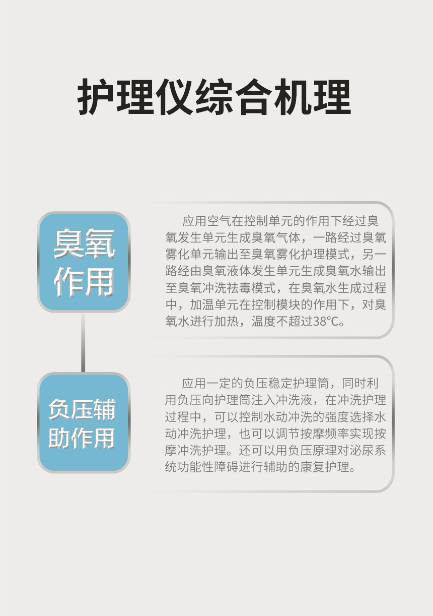 男科蓝氧负压功能性障碍护理仪