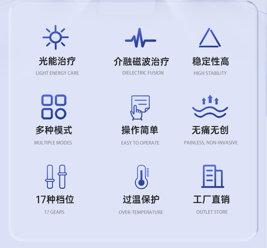 光能介融磁波治疗仪妇科版二代