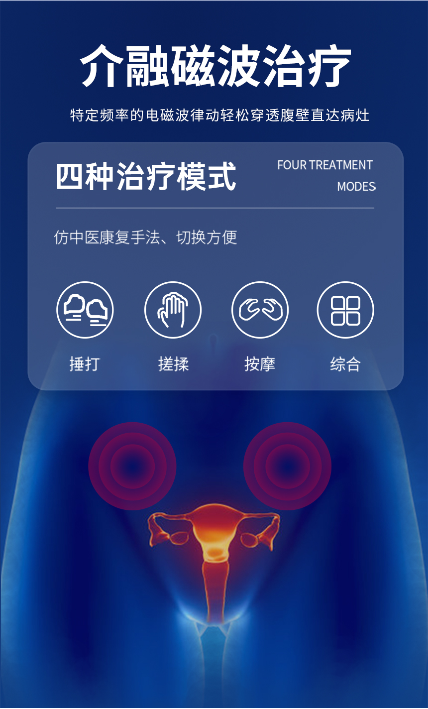 光能介融磁波治疗仪妇科版二代