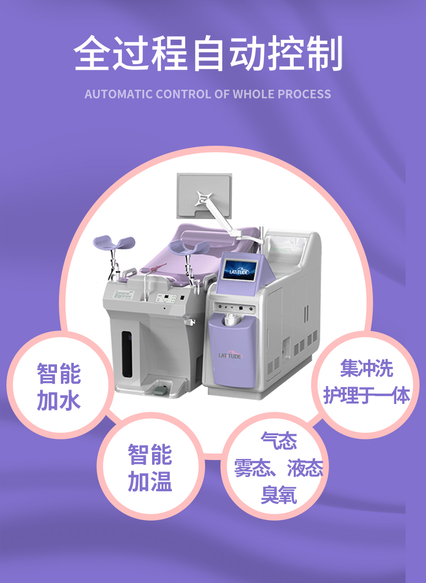 妇科臭氧冲洗护理系统