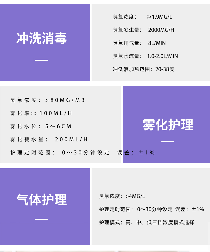 妇科臭氧冲洗护理系统
