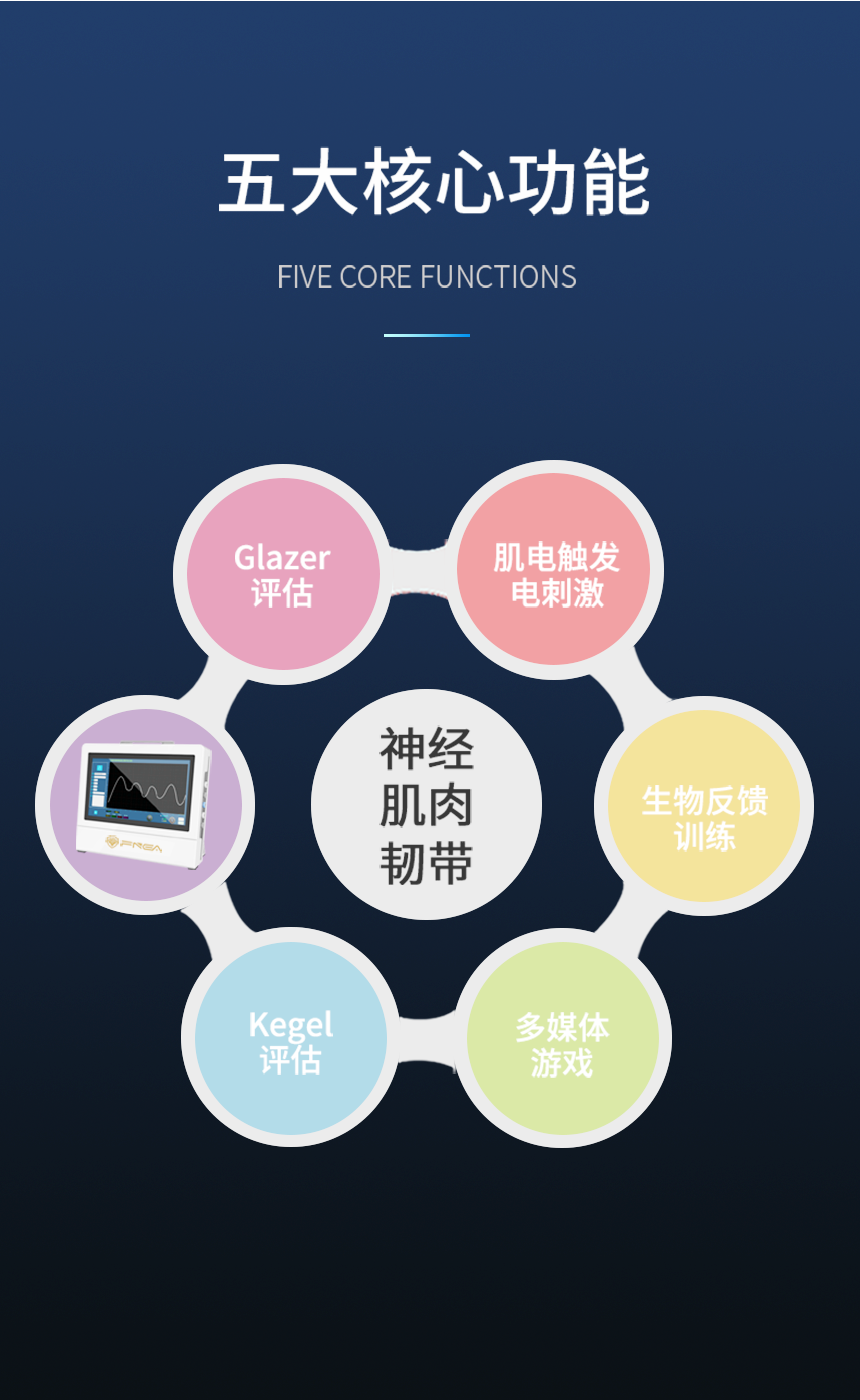 台式盆底生物反馈治疗仪
