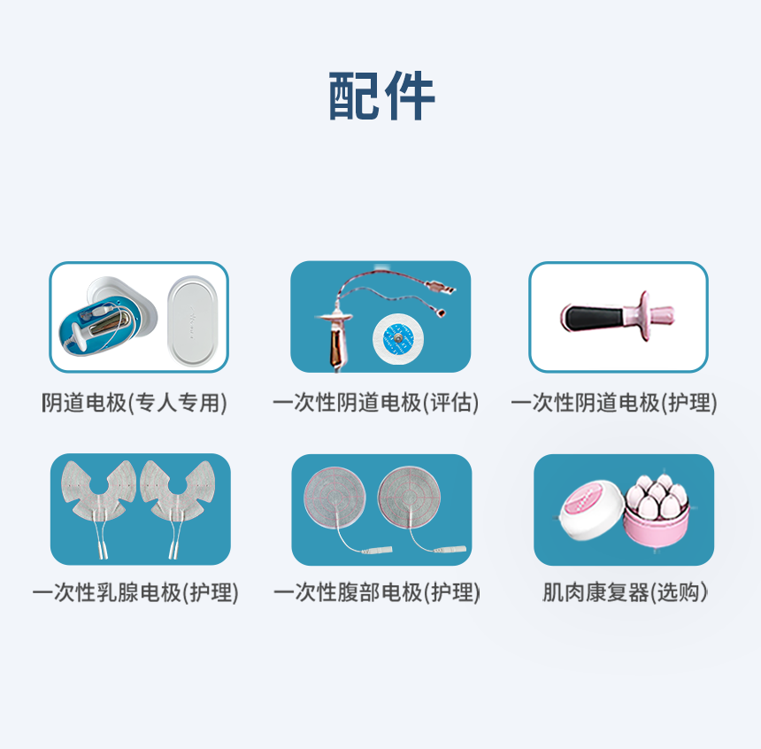 台式盆底生物反馈治疗仪